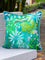 Set of 7 - Gardens of India Cushion Covers - 18 Inch